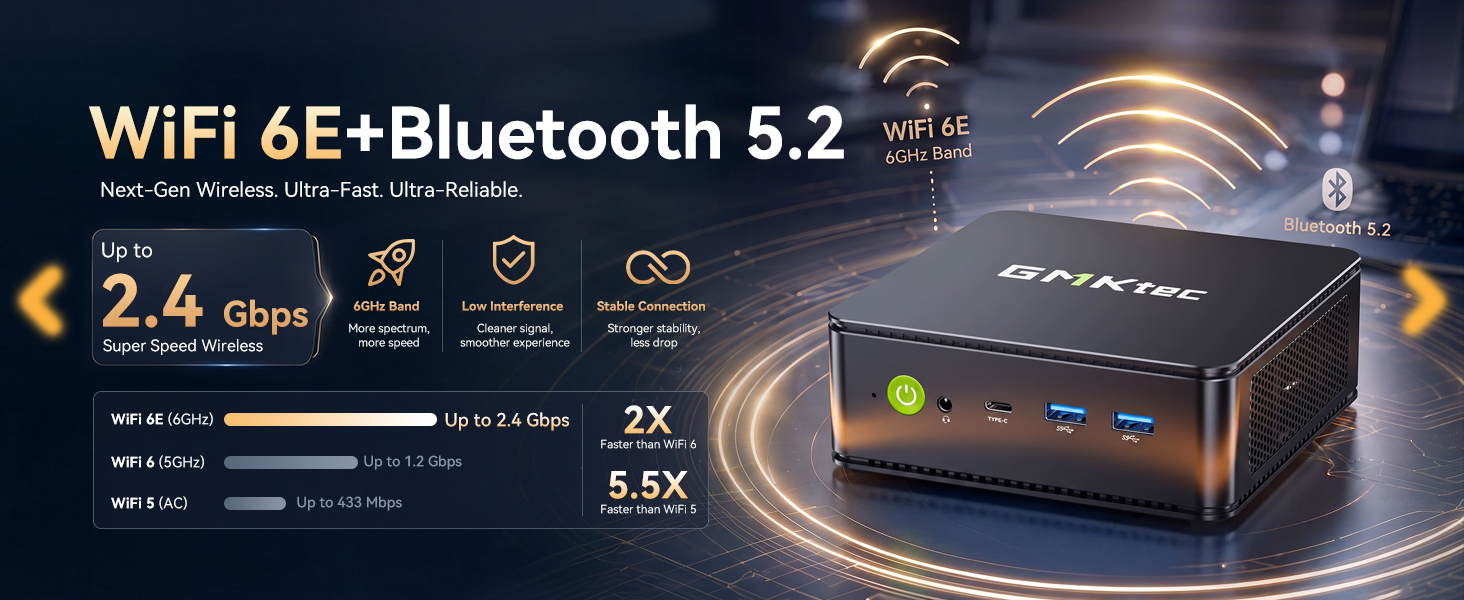 gmktec m5s mini pc